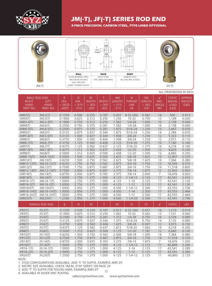 JM JF 3-piece Rod End - SYZ Rod Ends