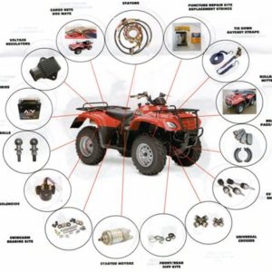 ATV/UTV Parts