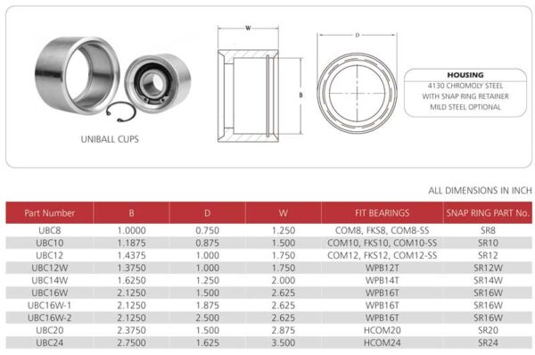 4130 Chromoly Uniball Cup for Uniball Joint