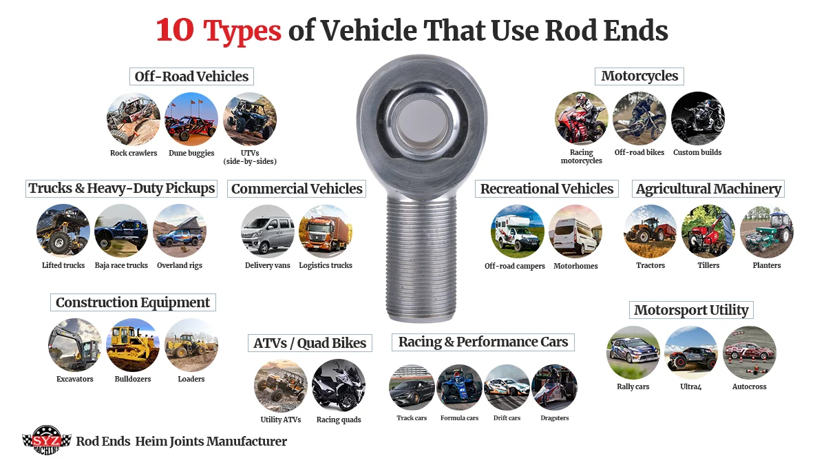 Infographic - 10 types of vehicle that use rod ends