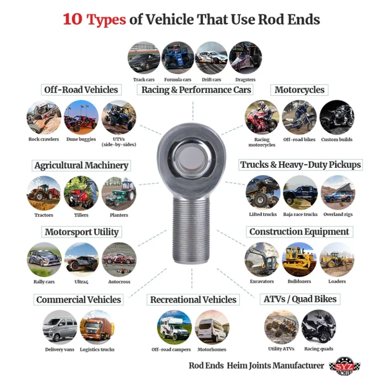 10 types of vehicle that use rod ends SYZ Rod Ends A central heim joint surrounded by icons of ten different vehicles that commonly use rod ends, including cars, trucks, motorcycles, and heavy machinery.