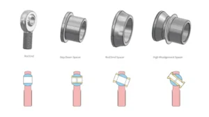3 types of rod end spacers SYZ Rod Ends 3 types of rod end spacers