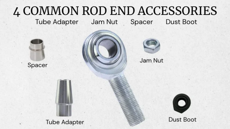 Blog cover image showing a rod end with four common accessories: tube adapter, jam nut, spacer, and dust boot