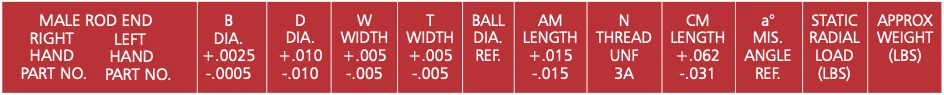 heim joint size items SYZ Rod Ends Heim Joint Size Items