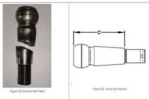 ball stud break testing SYZ Rod Ends ball stud break testing