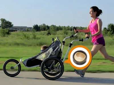 plastic spherical bearing on baby stroller SYZ Rod Ends