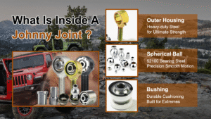 what is inside a johnny joint SYZ Rod Ends what is inside a johnny joint