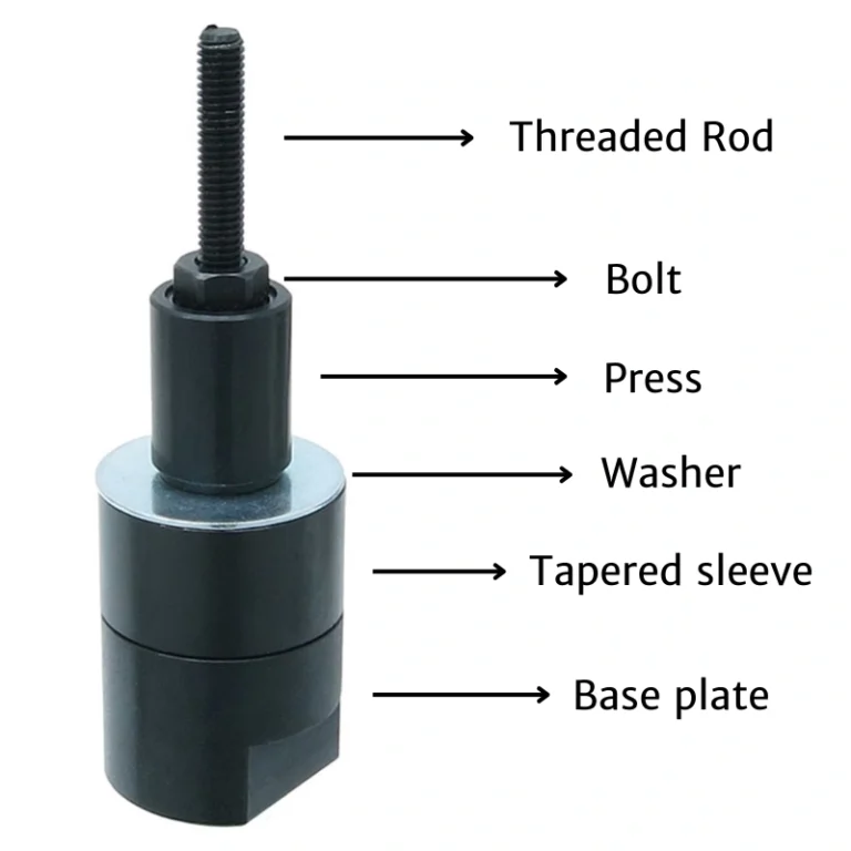 johnny joint tool components  SYZ Rod Ends Johnny Joint Assembly/Disassembly Tool
