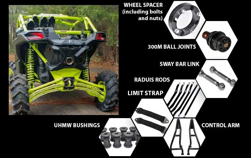 related products for utv