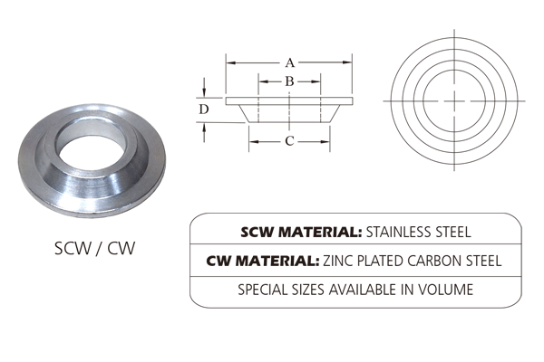 scw and cw seriesrod end spacer SYZ Rod Ends scw and cw series-rod end spacer