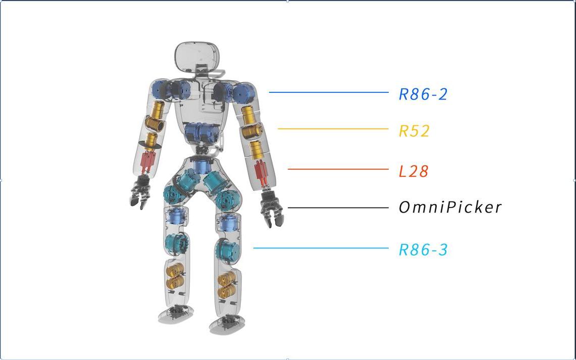 Agibot X1 Structure SYZ Rod Ends Agibot Robot X1 Structure