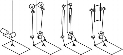 humanoid robot various foot mechanism SYZ Rod Ends Humanoid robot various foot mechanism