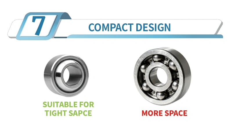 plain bearing vs ball bearing compact design comparison