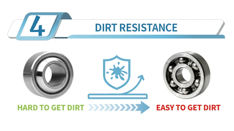 plain bearing vs ball bearing dirt resistant comparison