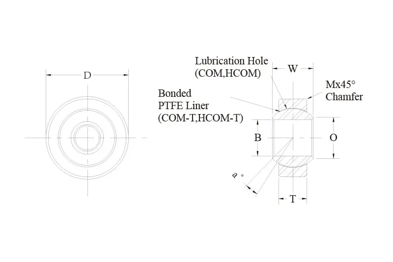 Technical Drawing